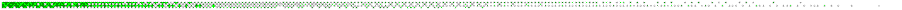 Seperator Bar